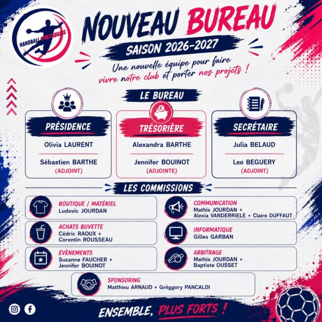 💙🩷 Découvrez le nouveau bureau du Handball Cubzaguais !
👏 Félicitations à toutes les personnes qui ont accepté de s’investir dans la vie du club. Grâce à leur engagement, leur disponibilité et leur passion, le Handball Cubzaguais continuera de grandir et de proposer de beaux projets tout au long de la saison.
🙌 Un immense merci également aux bénévoles, licenciés, partenaires et supporters qui participent chaque jour à faire vivre notre club.
👥 La présentation de l’ensemble de nos entraîneurs et de l’encadrement pour la saison 2026-2027 arrive très prochainement. Restez connectés pour découvrir celles et ceux qui accompagneront nos équipes tout au long de la saison !
Nous souhaitons une excellente saison à toute cette nouvelle équipe.
🤾 Ensemble, continuons à faire grandir le Handball Cubzaguais !