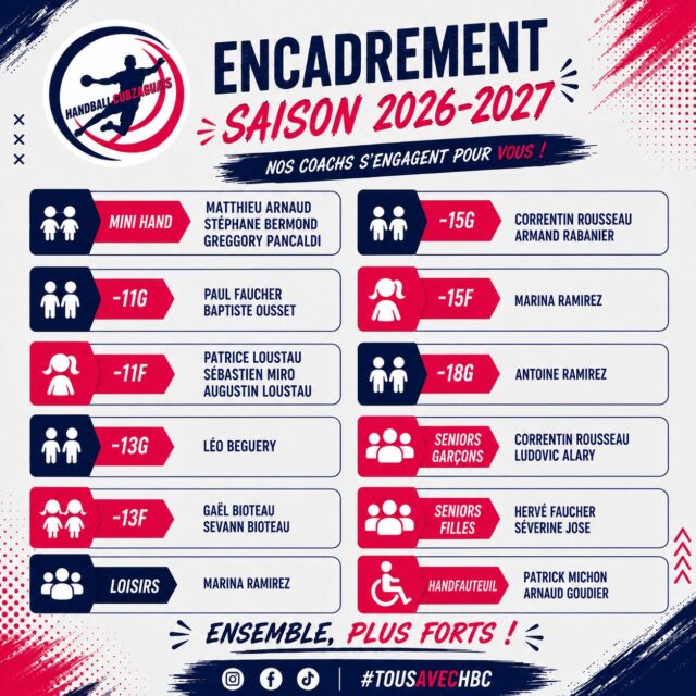 💙🩷 NOS COACHS POUR LA SAISON 2026-2027 ! 🤾
Découvrez celles et ceux qui accompagneront nos différentes équipes tout au long de cette nouvelle saison !
Des plus jeunes du Mini Hand jusqu’à nos Seniors, sans oublier les Loisirs et le Handfauteuil, nos entraîneurs seront présents toute l’année pour faire progresser nos joueurs et joueuses, partager leur passion et faire vivre les valeurs du Handball Cubzaguais. 💪
👏 Un grand merci à tous nos coachs pour leur engagement et leur investissement auprès du club et de nos licenciés.
Nous leur souhaitons, ainsi qu’à toutes nos équipes, une excellente saison 2026-2027 ! 🔥
💙🩷 ENSEMBLE, PLUS FORTS !
