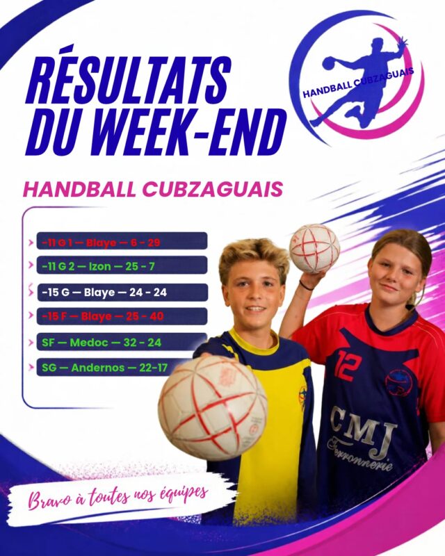 💙🩷Les résultats du week-end sont tombés !
Les weekends se suivent et se ressemblent pour nos séniors filles et garçons avec un nouveau succès face à leurs adversaires respectifs !💙🩷