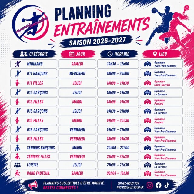 📅 Découvrez les horaires d'entraînement de toutes nos équipes pour la saison 2026-2027 ! 💙🩷
Que vous soyez en Minihand, en catégories jeunes, Seniors, Loisirs ou Hand Fauteuil, retrouvez ici le planning de votre équipe.
📍 Les entraînements se déroulent sur plusieurs gymnases : Yves Prud'hommes, La Garosse, Saint-Gervais et Peujard.
⚠️ Ce planning est susceptible d'évoluer au cours de la saison. Pensez à suivre nos réseaux sociaux pour rester informés des éventuelles modifications.
💬 Une question ? Contactez-nous en message privé ou par mail à handballcubzaguais@gmail.com.
À très bientôt sur les terrains ! 🤾💙🩷